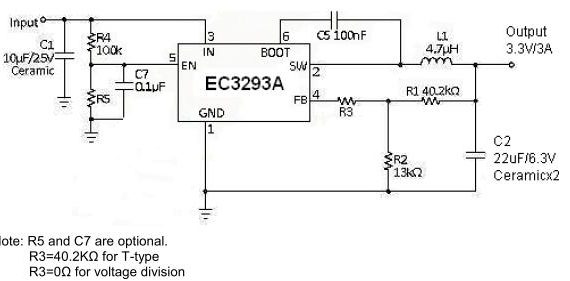 ecc2219n